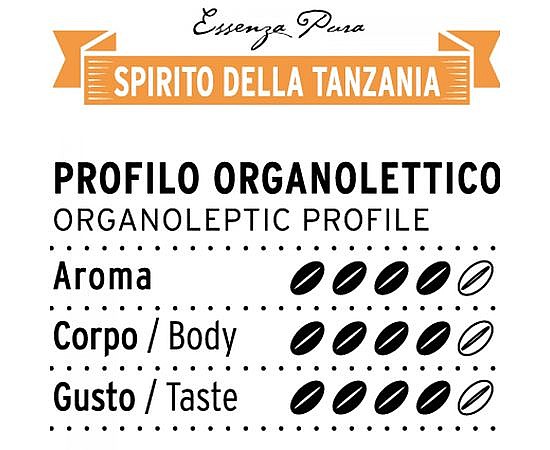 ������� ����� ������ ������ | L`ESPRESSO TANZANIA  DIEMME