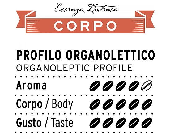 ������� ����� ������ ����� | L`ESPRESSO CORPO DIEMME