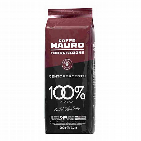 ���� ��� Mauro Centopercento