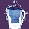    Brita:  ,    